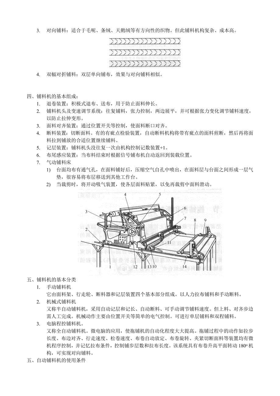 （服装企业管理）服装设备概论讲义_第5页