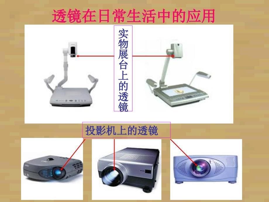 初二物理课件3.5奇妙的透镜课件教学文稿_第5页