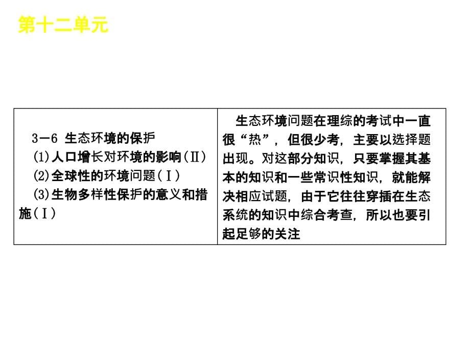 高考物理一轮复习 第12单元生态系统.ppt_第5页