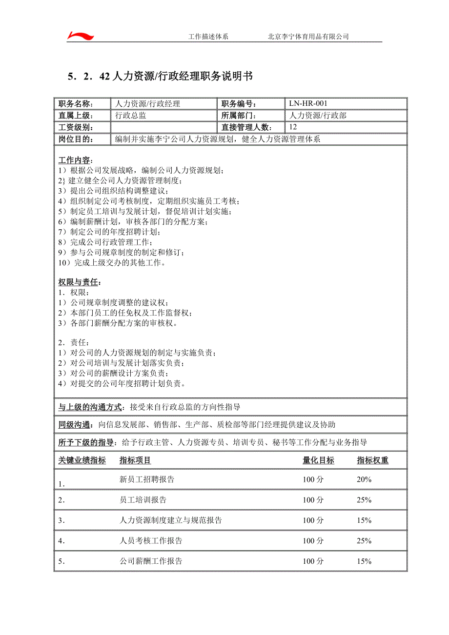 服装企业--人力资源部职务说明书_第1页