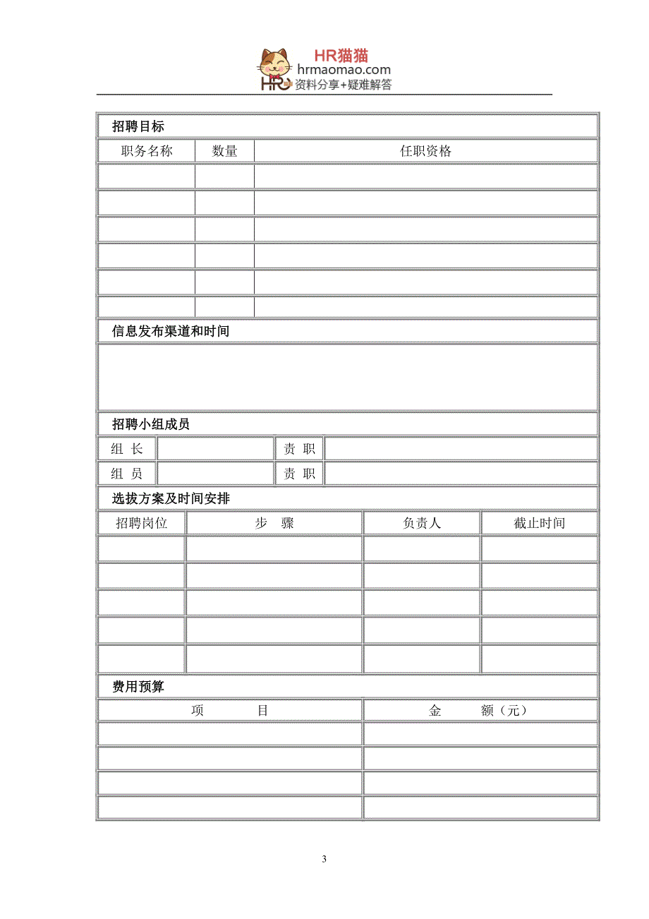 （入职指引）2020年招聘面试入职管理全套文件模板及流程_第3页