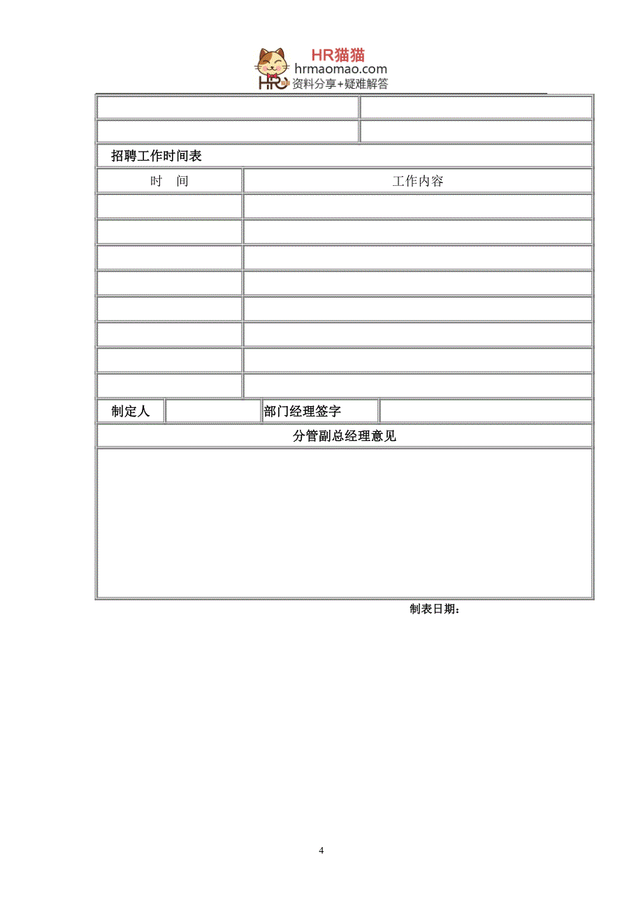 （入职指引）2020年招聘面试入职管理全套文件模板及流程_第4页