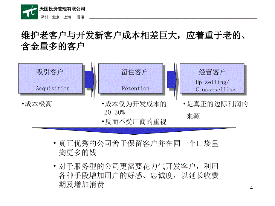 客户经营ppt课件_第4页