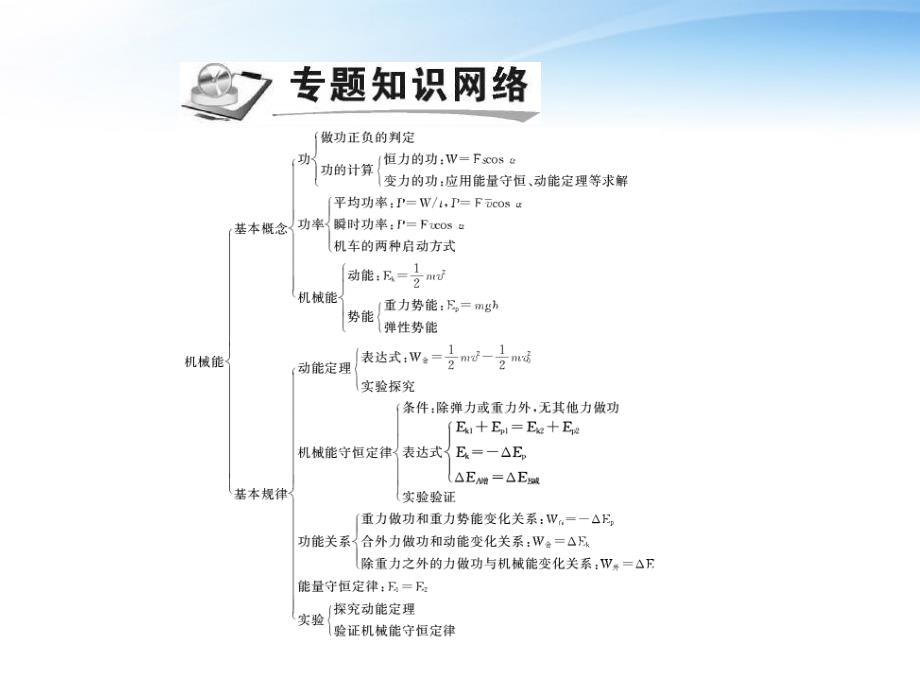 高考物理 五 机械能考点整合复习.ppt_第2页