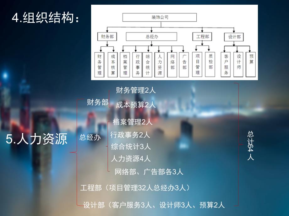 企业战略管理课程设计ppt课件_第4页