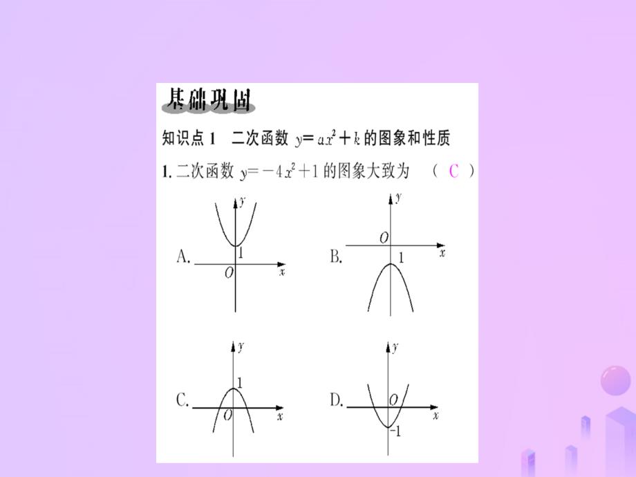 初三数学上册 第二十二章 二次函数 第1课时 二次函数y=ax2+k的图象和性质习题课件_第2页