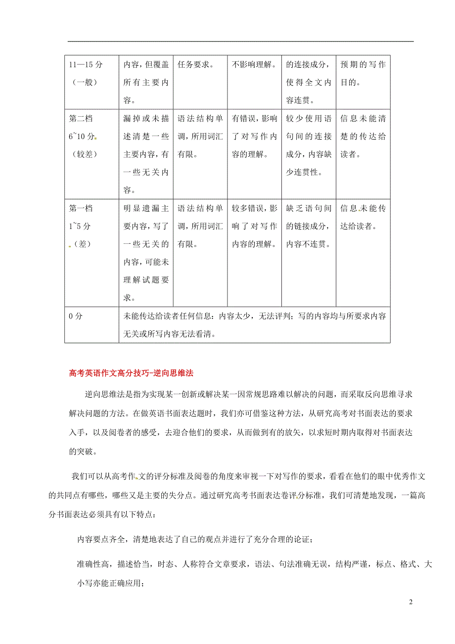 河南鹤壁综合高中高考英语作文复习1.doc_第2页