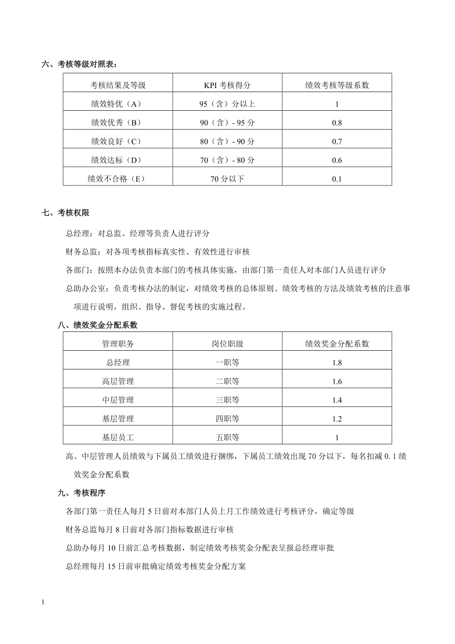 2017年绩效考核管理试行办法幻灯片资料_第2页