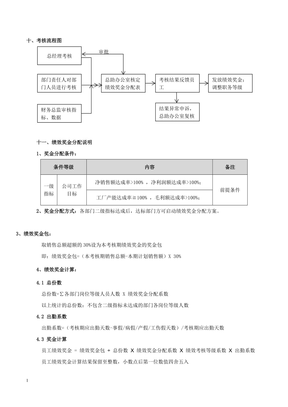 2017年绩效考核管理试行办法幻灯片资料_第3页