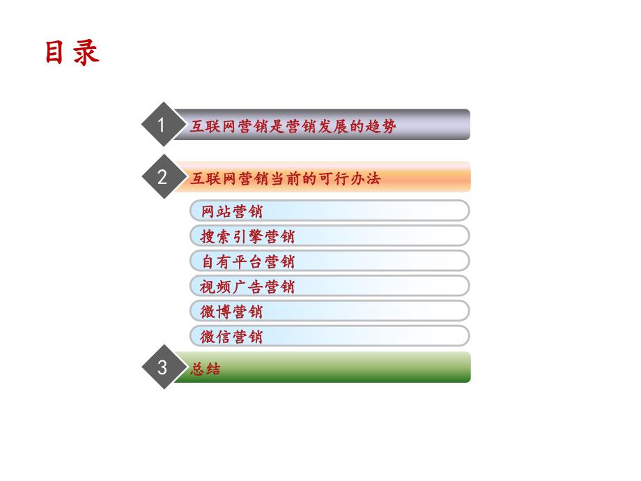 xx医疗美容医院网络营销方案幻灯片课件_第2页