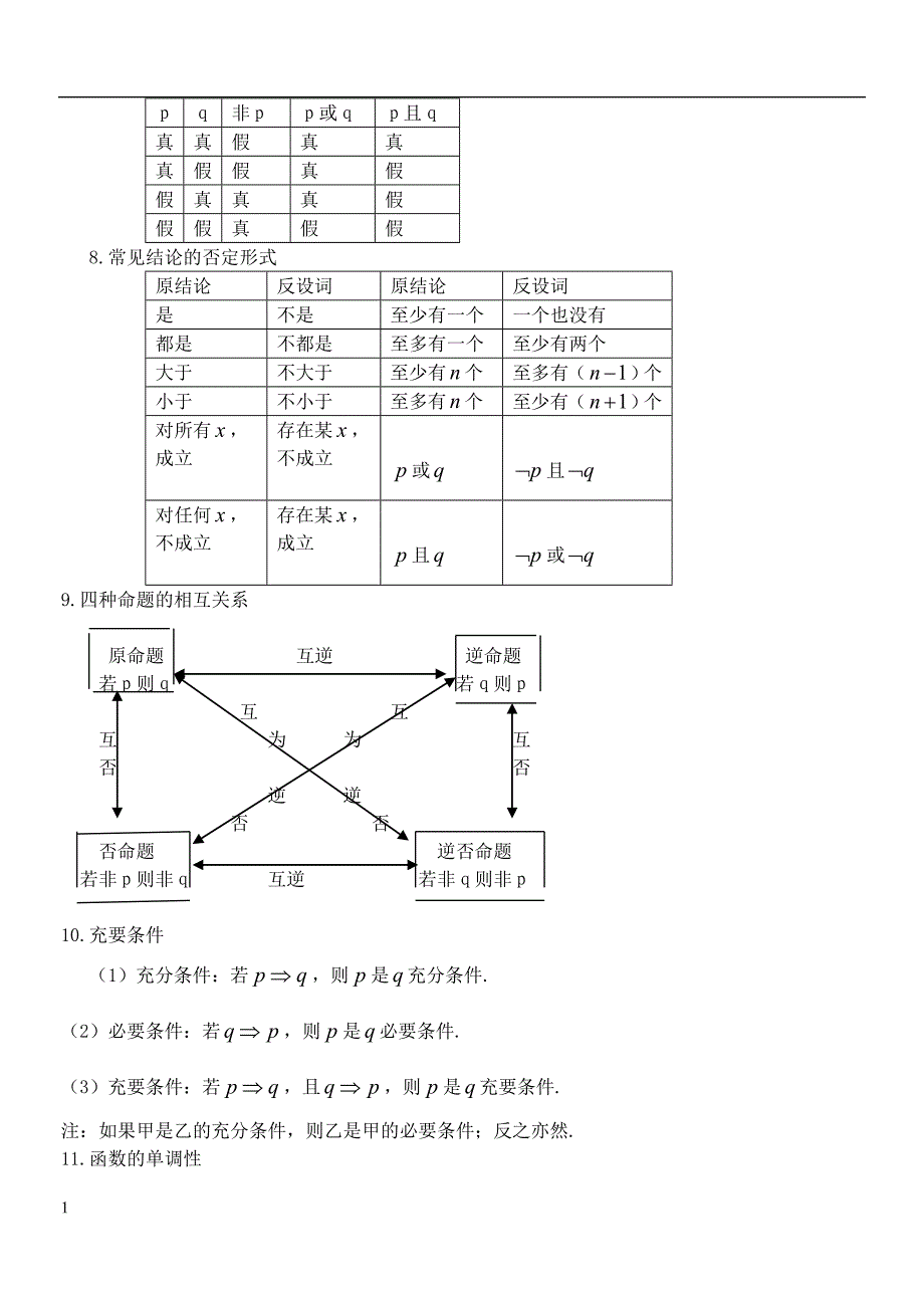 2018高考数学常用公式精华总结教学案例_第2页