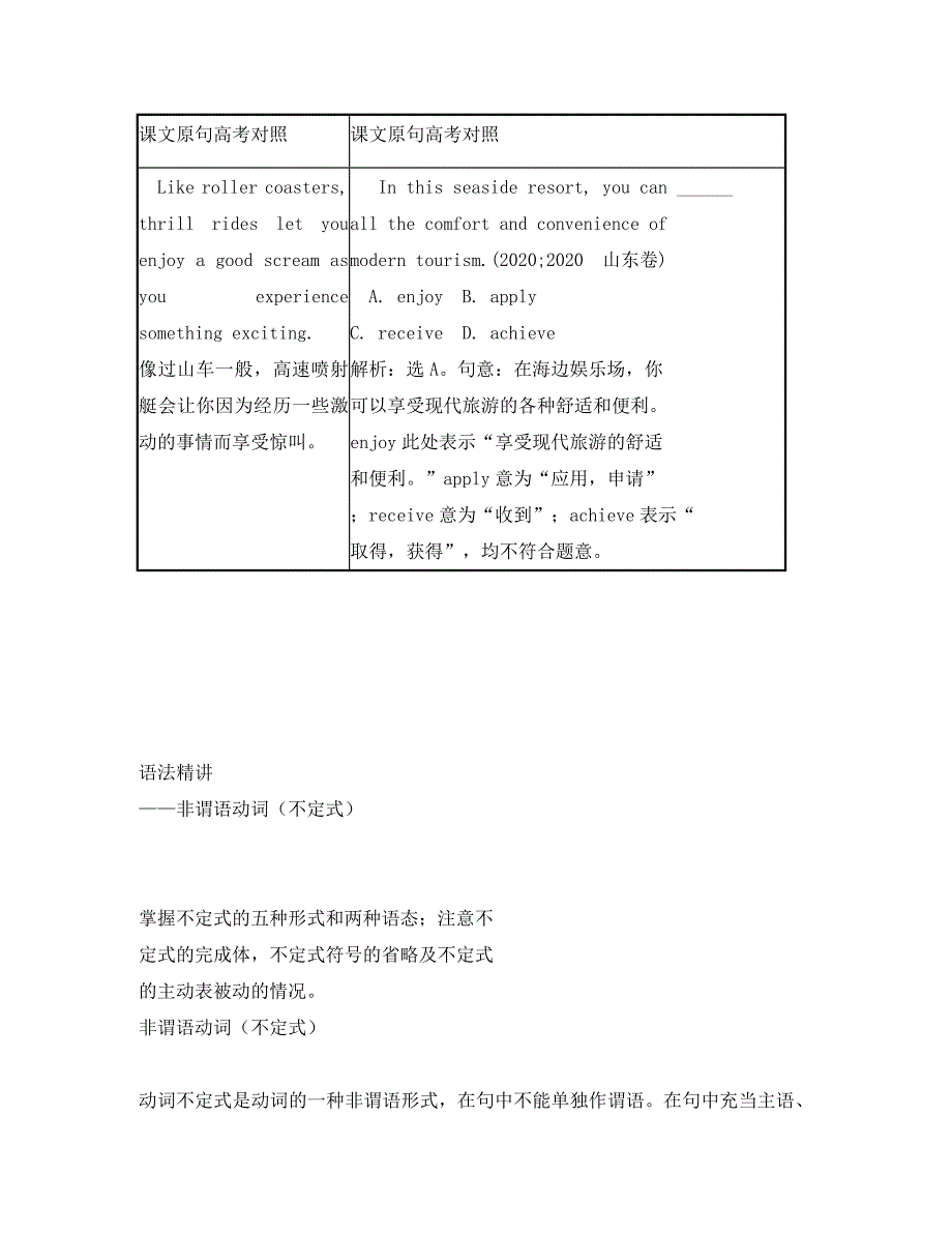 2020届高考英语一轮复习 SBⅠUnits 21-22精品学案 大纲人教版_第4页