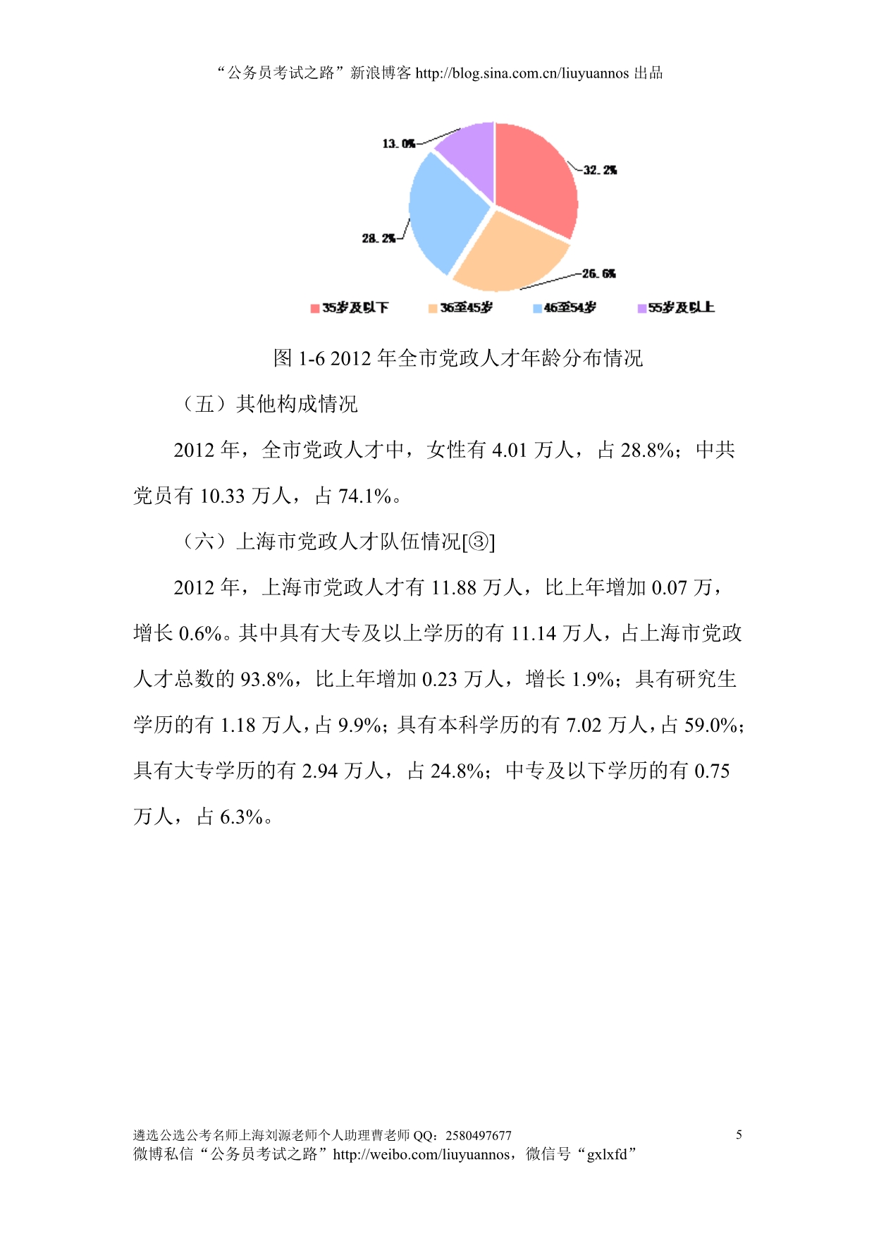 （员工管理）人才资源状况报告_第5页