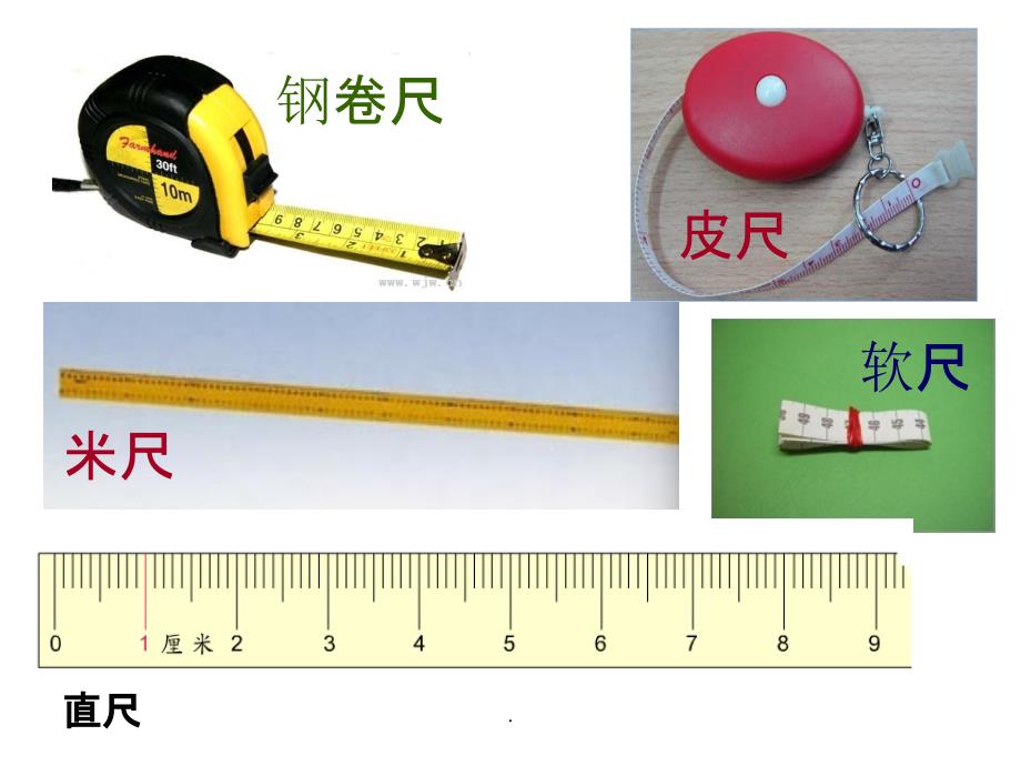 认识厘米用厘米量ppt课件_第2页