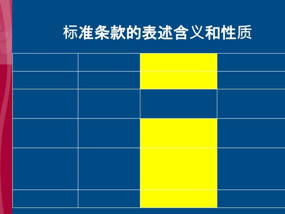 三甲复审应对策略PPT课件_第5页