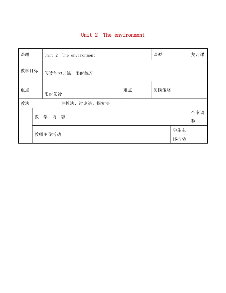 江苏省新沂市第二中学高三英语 专题复习 Unit 2 The environment（第3课时）教案 牛津译林版必修5_第1页