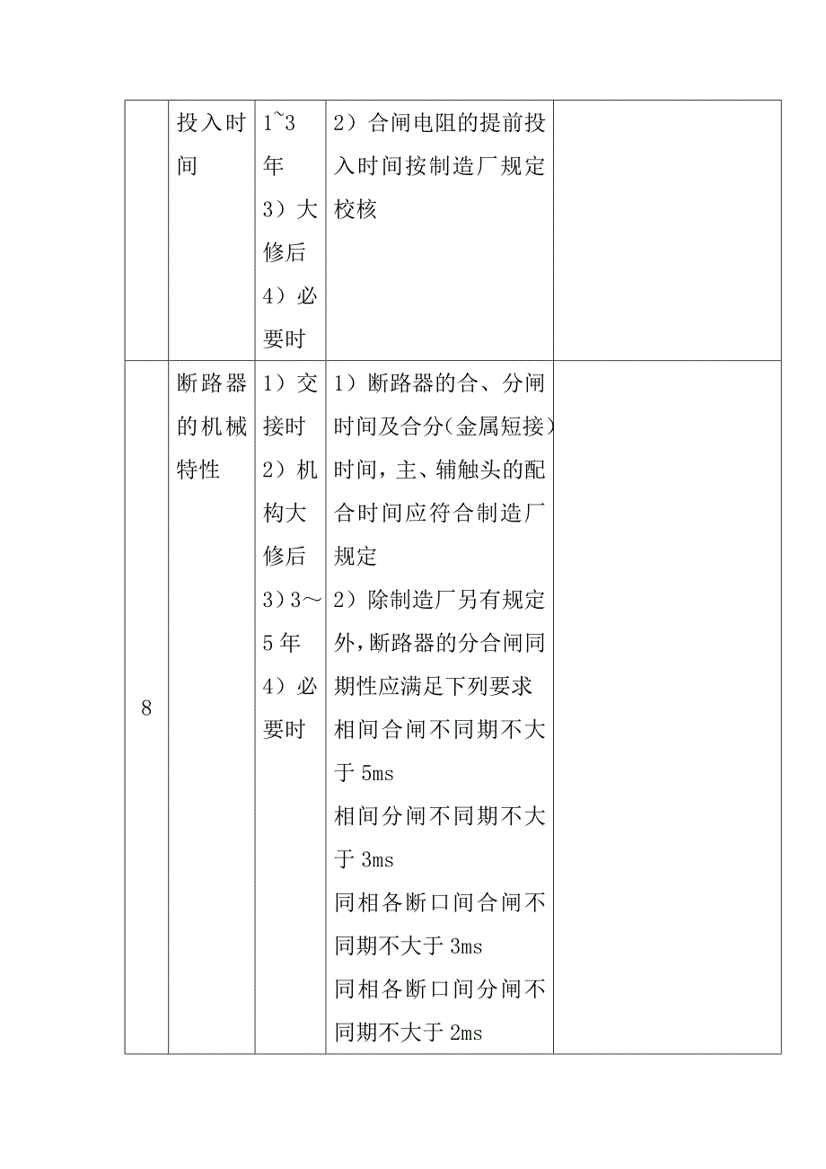 开关设备的试验项目周期和标准_第4页