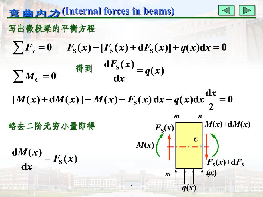 剪力、弯矩与分布荷载集度间的关系ppt课件_第3页