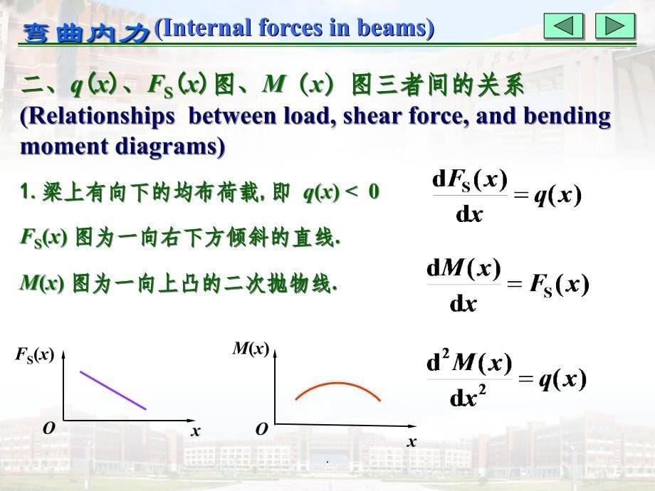剪力、弯矩与分布荷载集度间的关系ppt课件_第5页