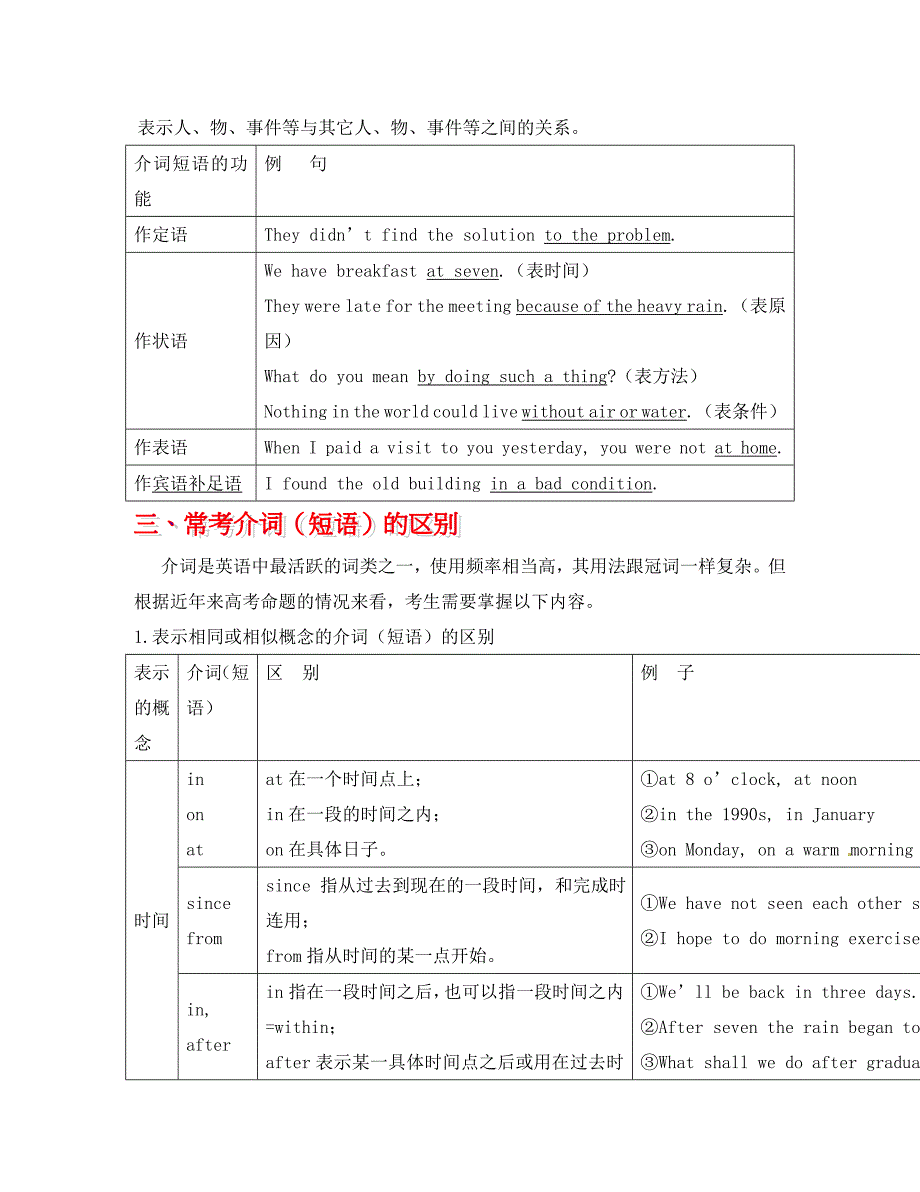 2020届高考英语 第五讲 介词和介词短语语法精讲精练 学生版_第2页