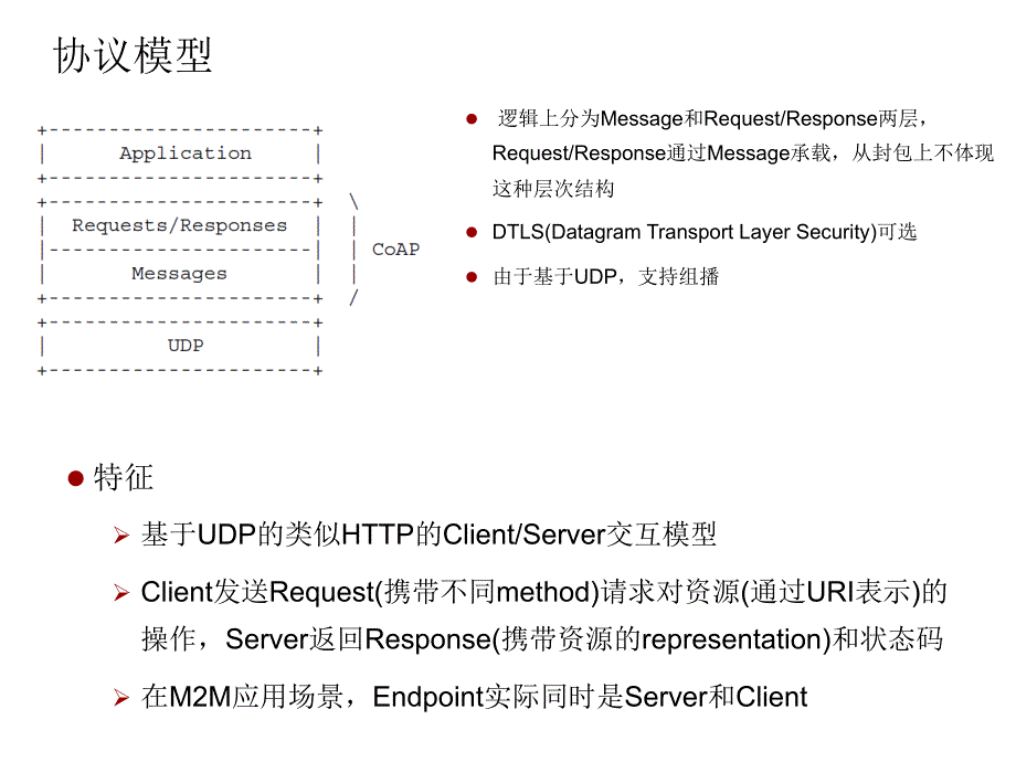 CoAP协议详解上课讲义_第4页