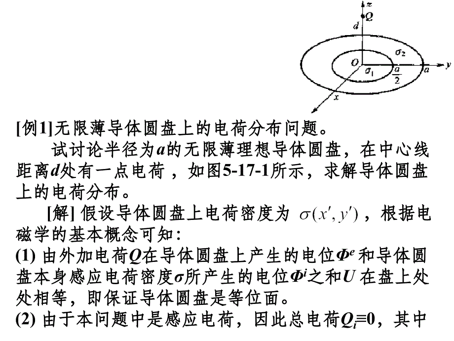 矩量法 of Momentppt课件_第3页