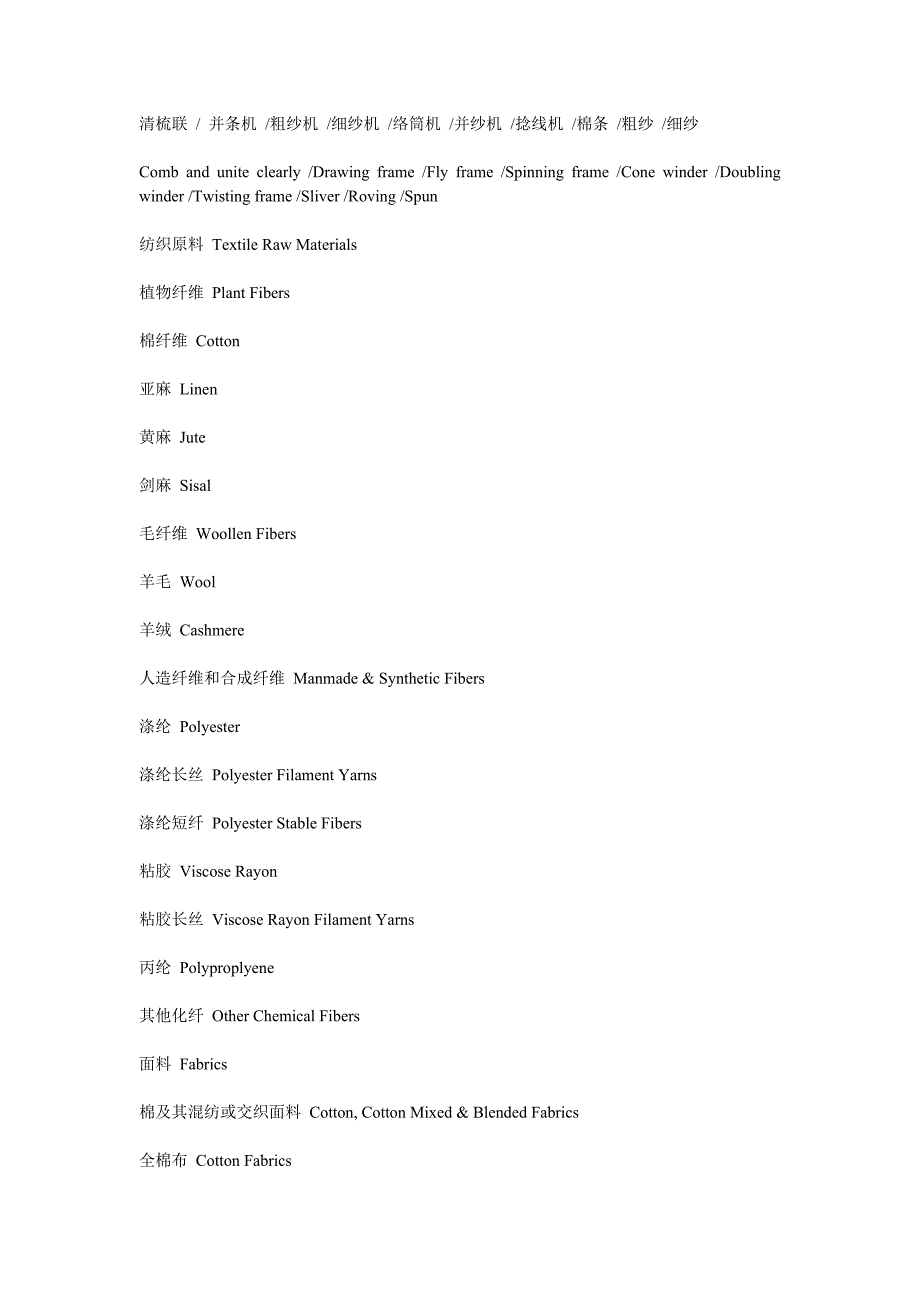 （纺织行业）纺织专业英文术语_第1页