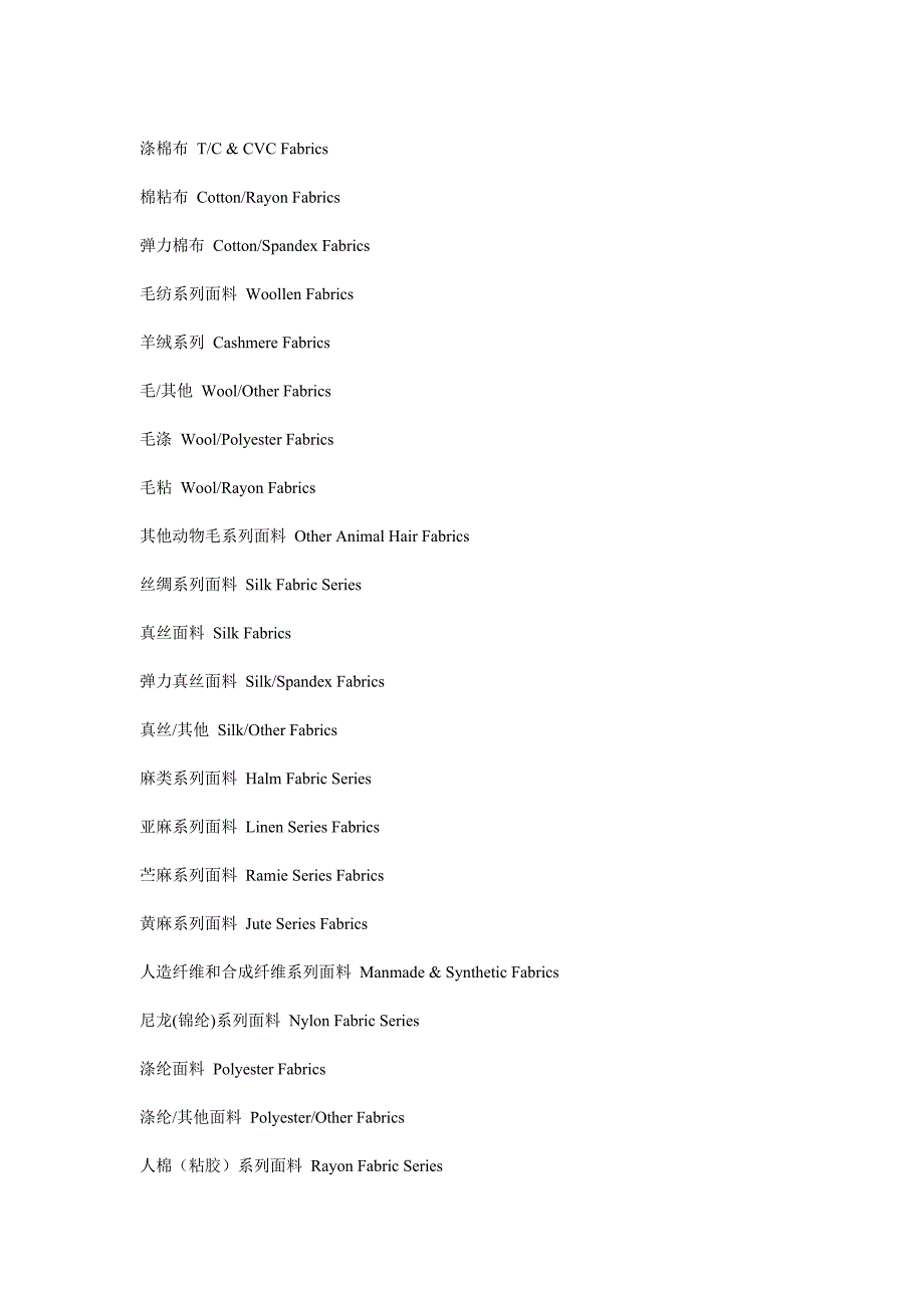 （纺织行业）纺织专业英文术语_第2页