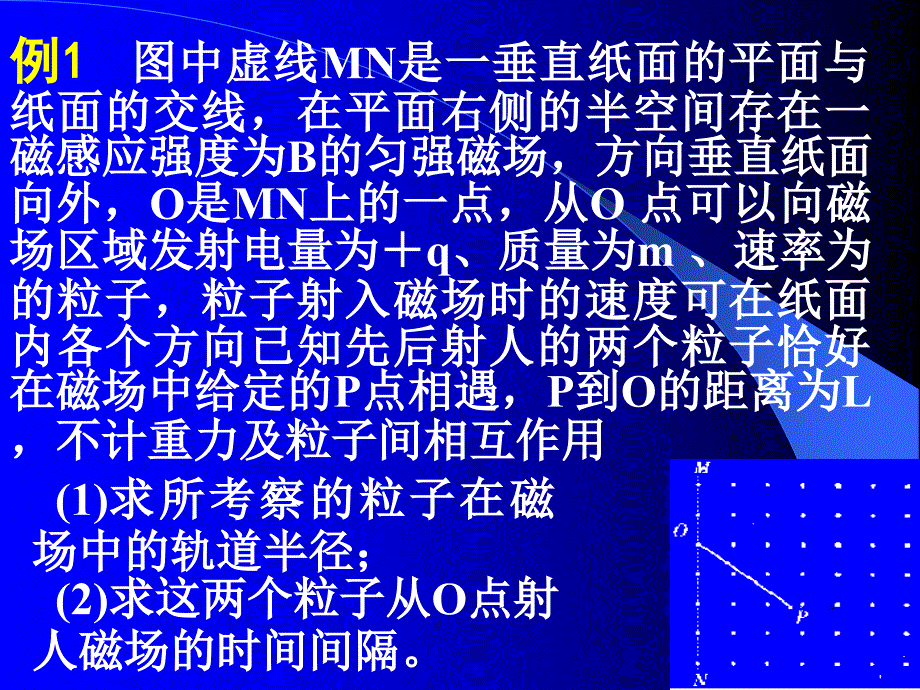 高考物理指导.ppt_第4页