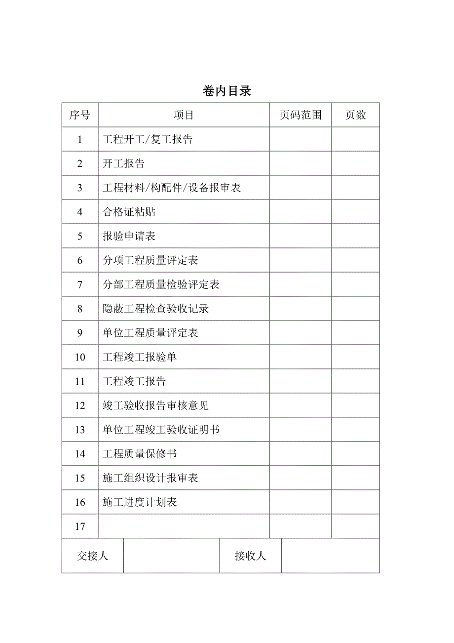 （设备管理）2020年副井提升设备安装_第3页