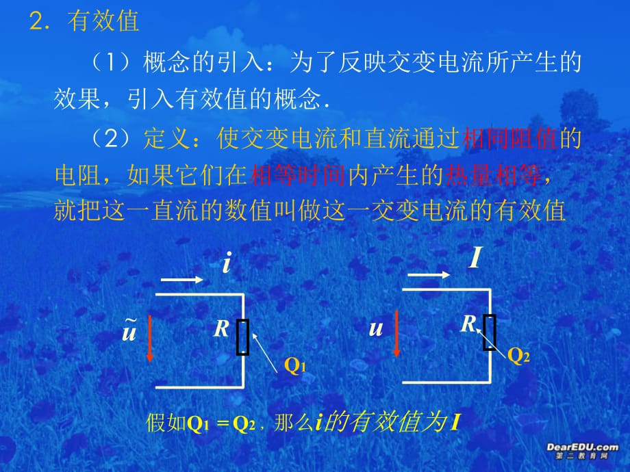 高二物理描述交变电流的物理量课件 新课标 人教版.ppt_第5页