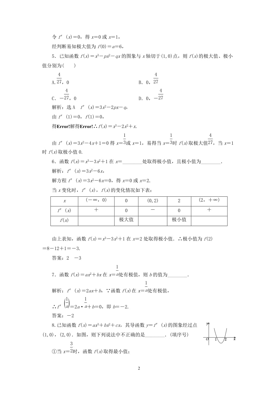 新人教A版选修2_22020学年高中数学课时跟踪检测（六）函数的极值与导数_第2页