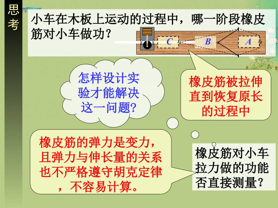 黑龙江穆棱朝鲜族学校高中物理 第七章 机械能守恒定律 6 探究功与物体速变化的关系 必修2.ppt_第4页