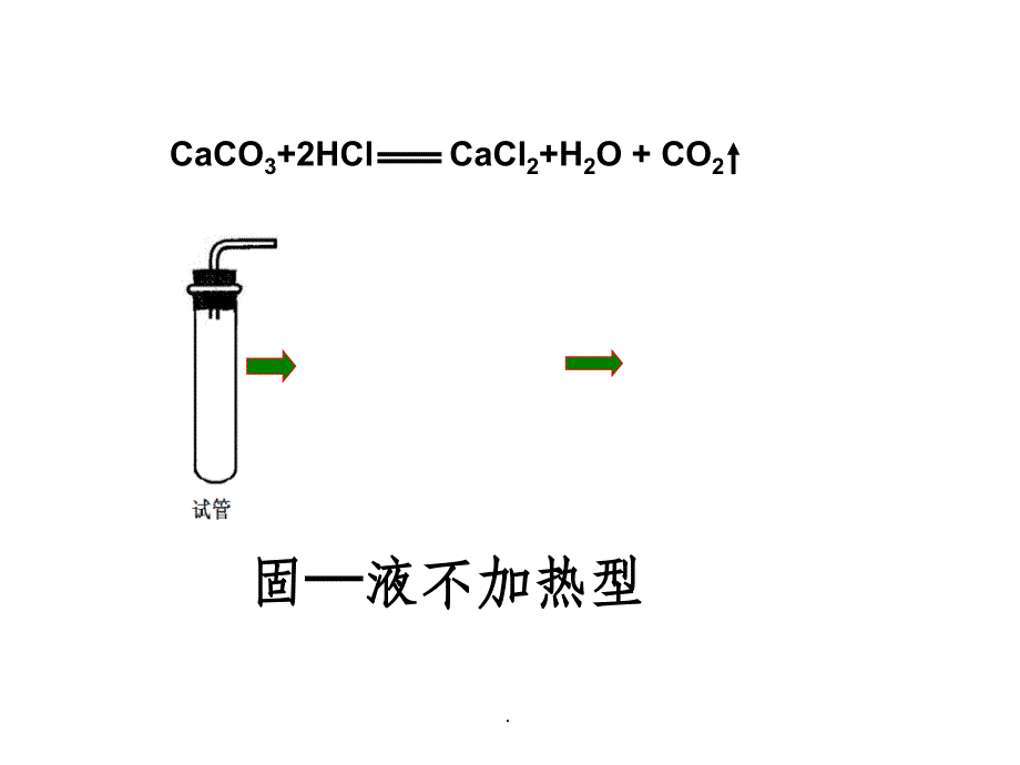 气体发生和收集装置的选择ppt课件_第4页