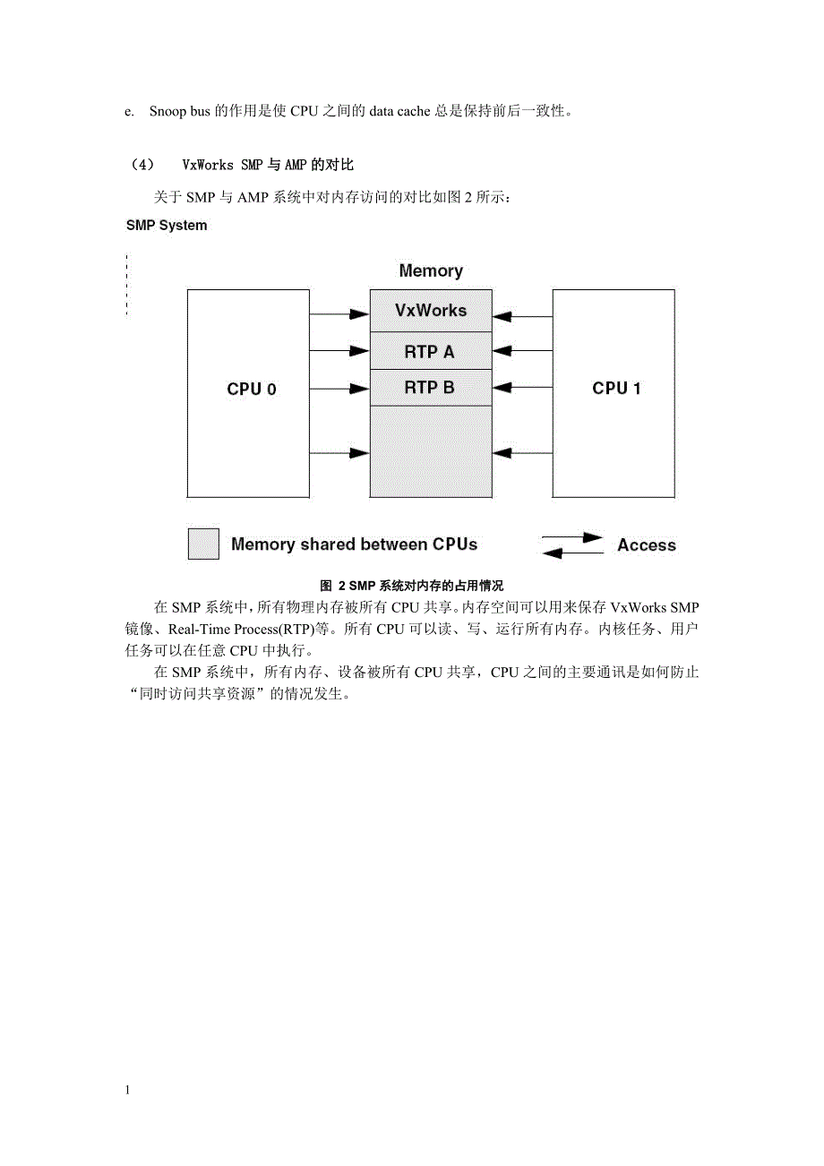 VxWorks-SMP多核编程指南知识分享_第4页