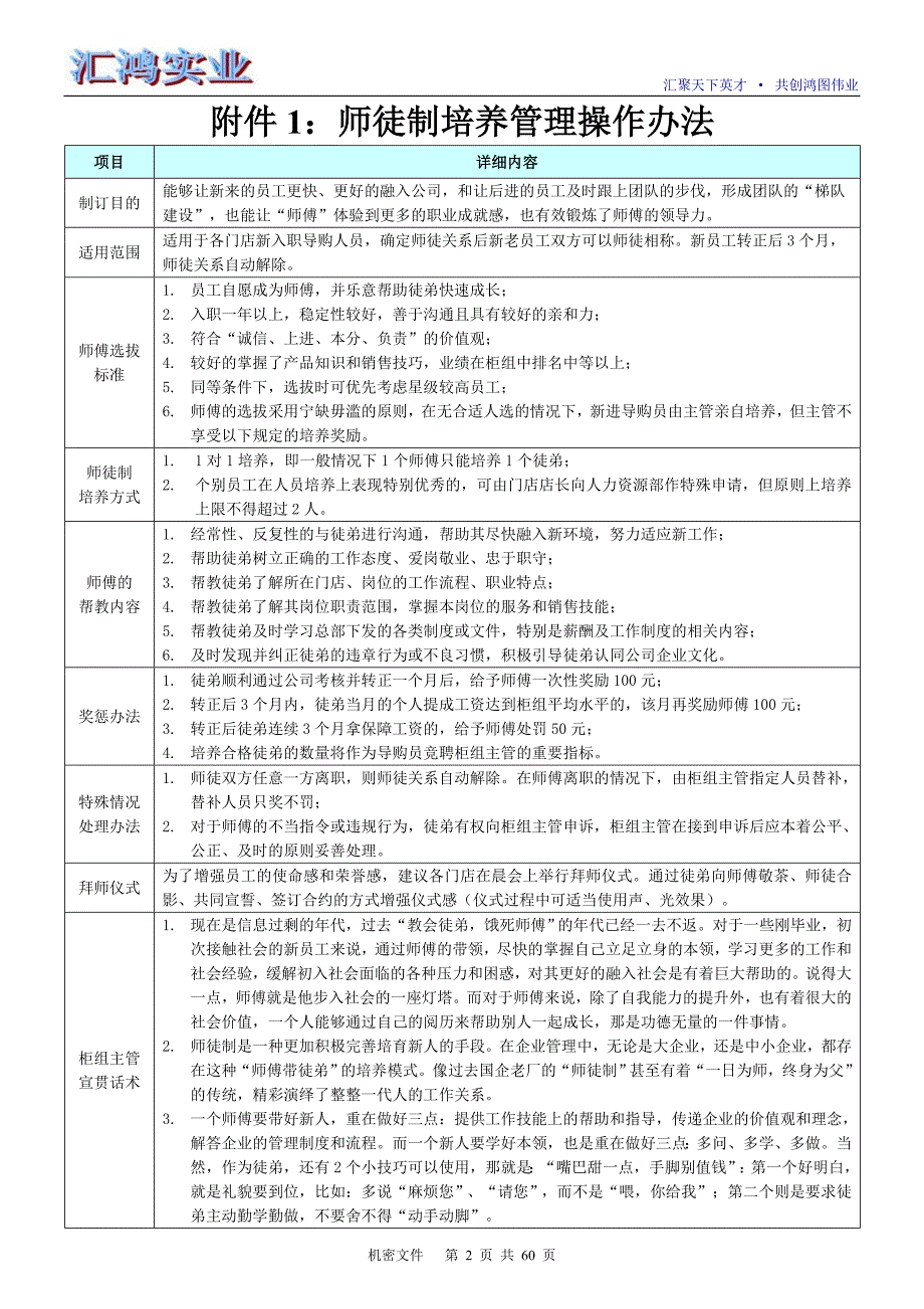 （员工手册）新进员工加速成长手册_第2页