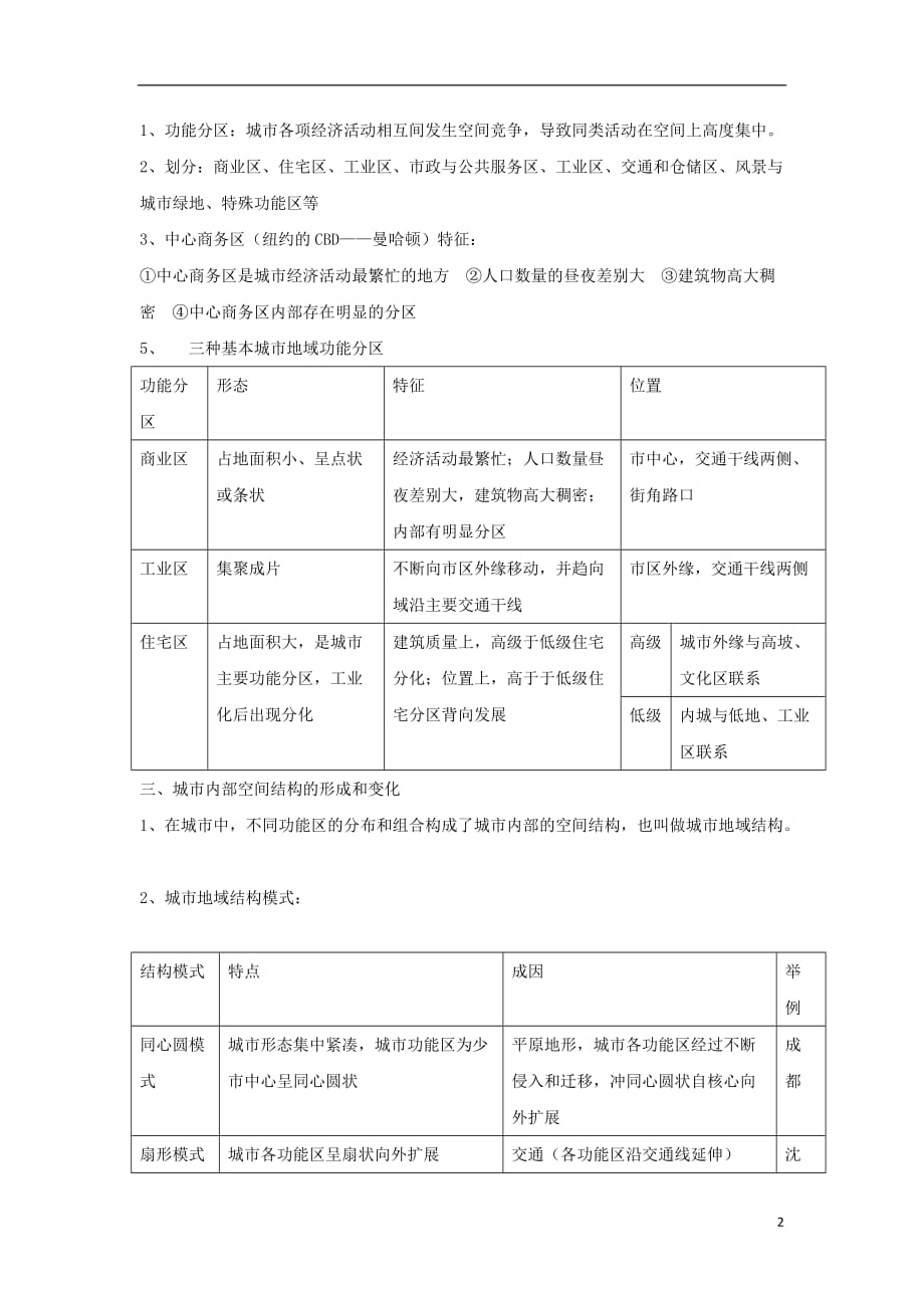 广东中山高三地理一轮复习2.1城内部空间结构教案必修2.doc_第2页