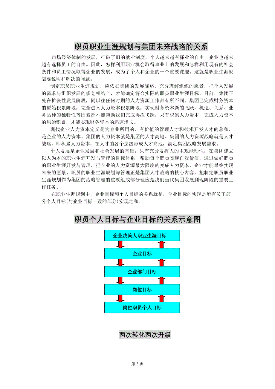 （员工手册）公司职业生涯规划知识员工手册_第3页