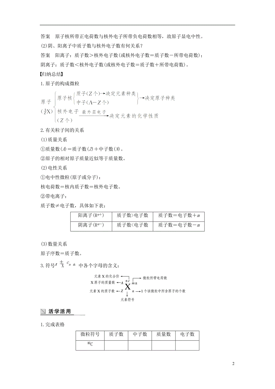 高中化学第一章物质结构元素周期律第一节元素周期表第4课时学案必修2.doc_第2页