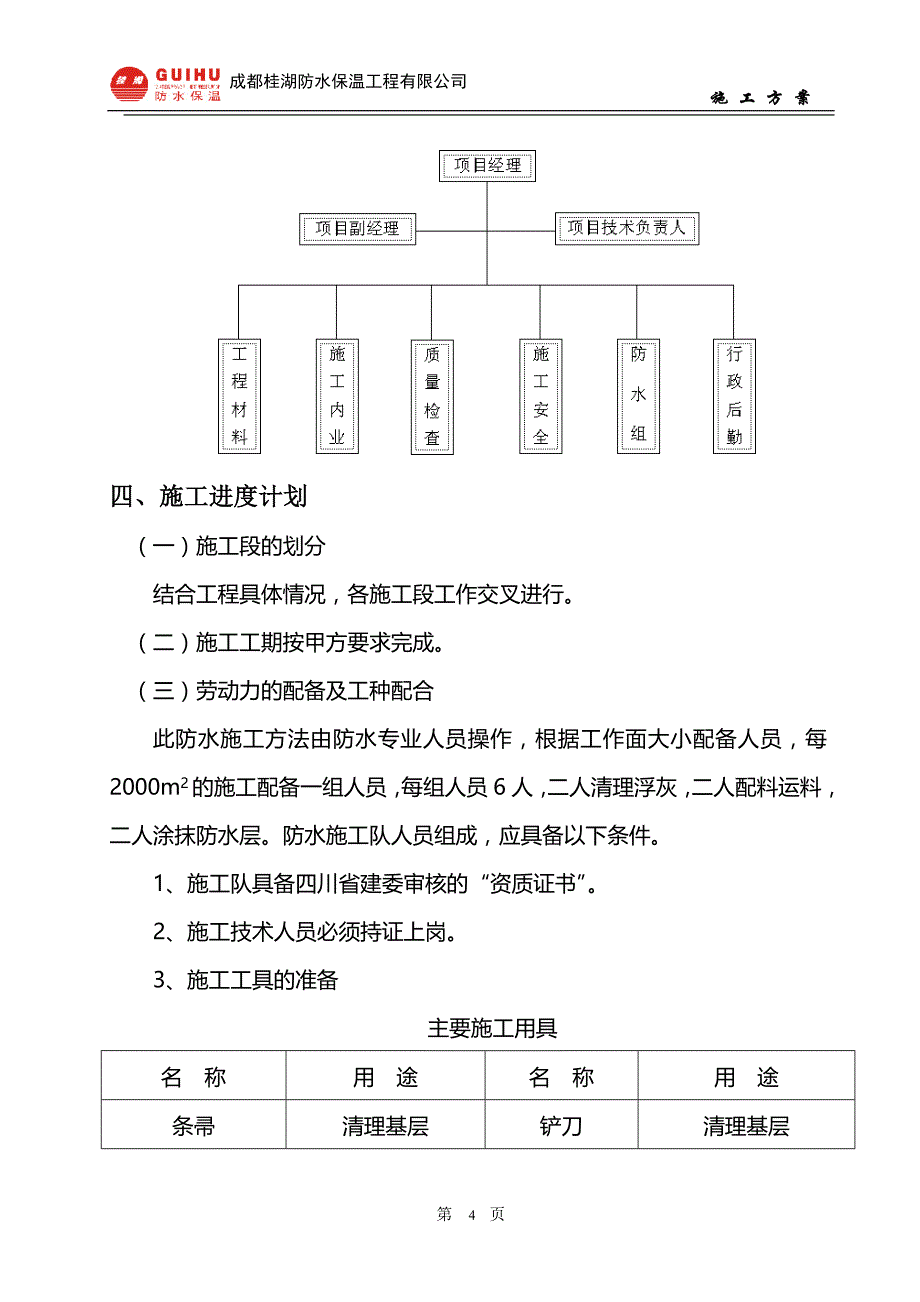 （建筑工程管理）一里阳光防水工程施工方案_第4页