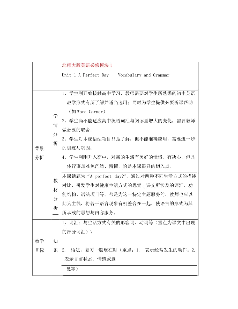 高中英语 Unit 1 Lesson1《lifestyles》A perfect day教案12 北师大版必修1_第1页