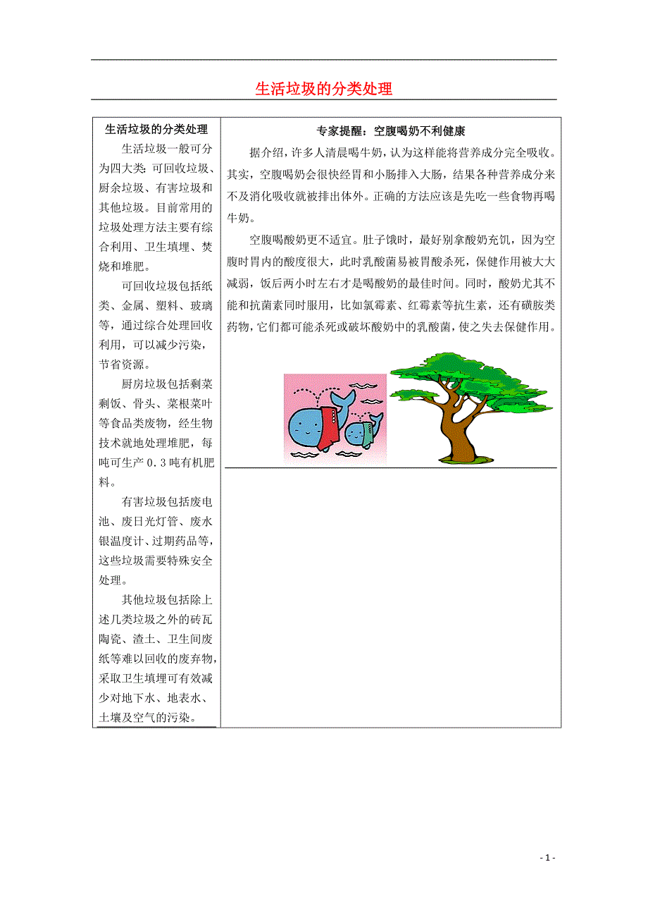 高中化学1.3生活垃圾的分类处理素材1苏教选修1.doc_第1页