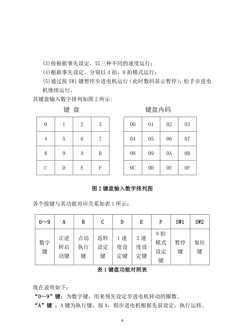 （数控加工）数控步进电机_第4页