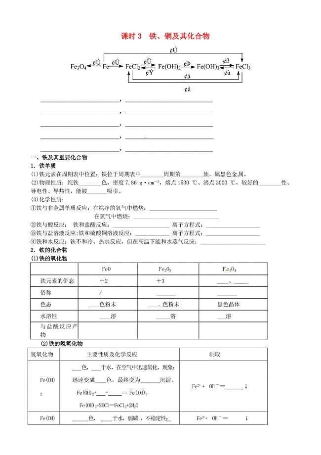 江苏江阴山观高级中学高二化学学业水平测试铁及其化合物导学案.doc