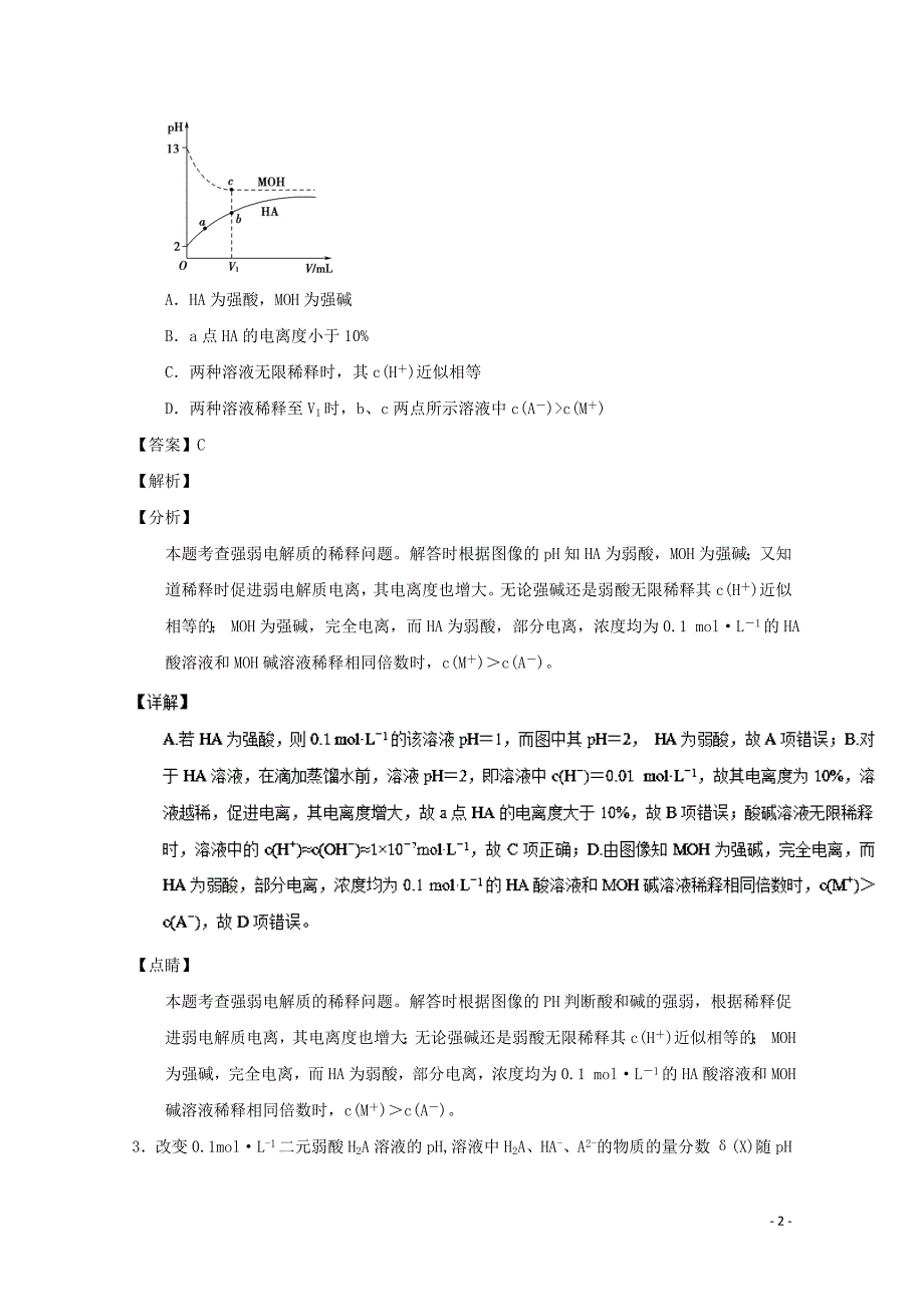 高中化学主题15电解质溶液中图像问题补差选修4 1.doc_第2页