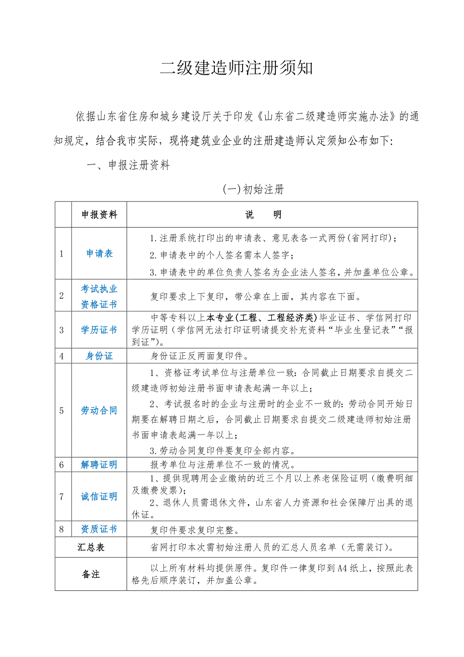 济南二级建造师注册须知_第1页