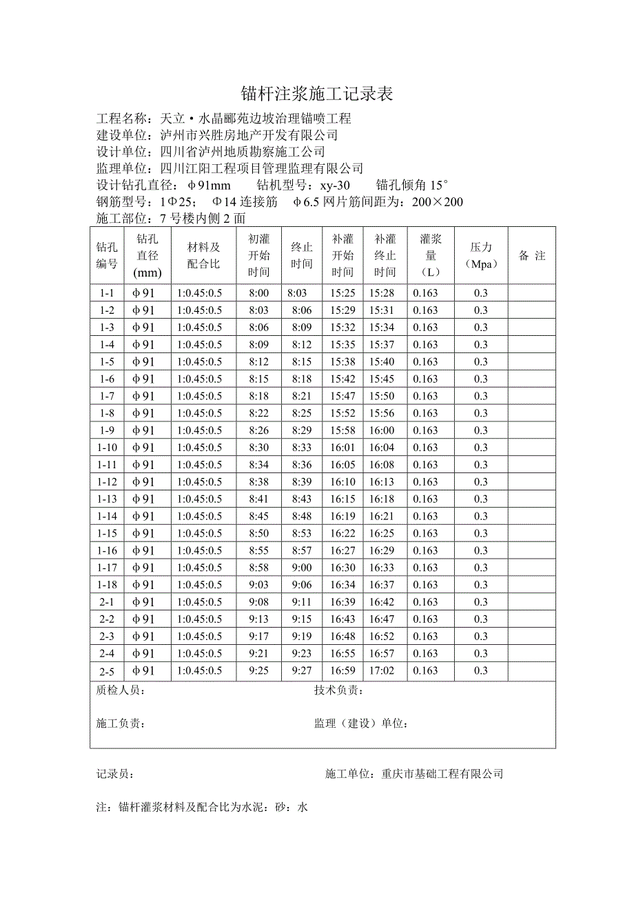 （建筑工程管理）锚杆注浆施工记录表_第3页