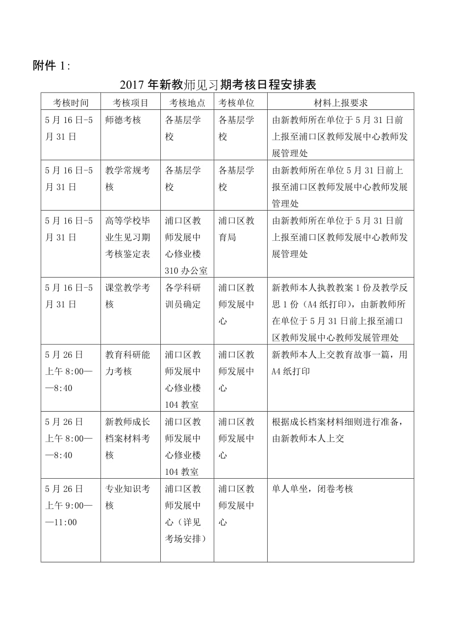 浦口区2017年新教师见习期考核工作_第3页