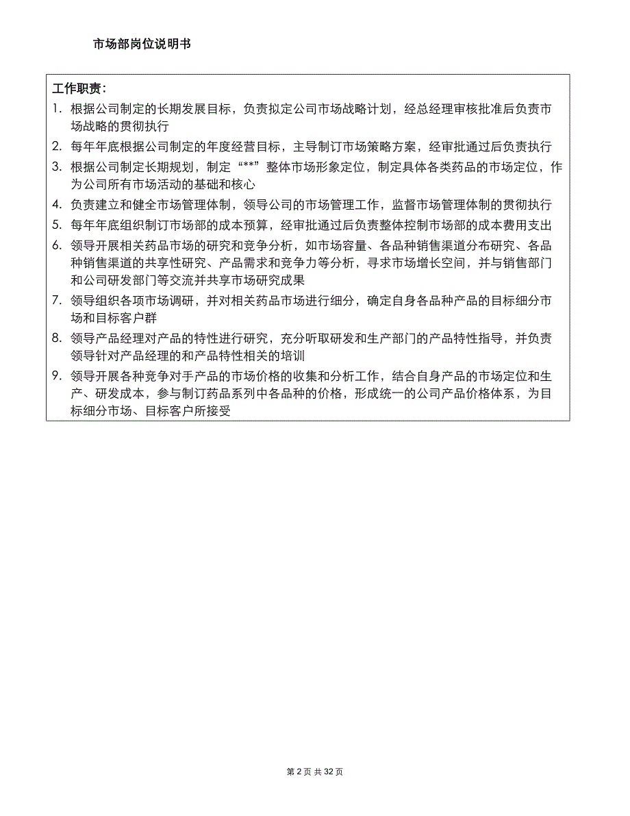 （医疗药品管理）医药市场部岗位说明书_第2页