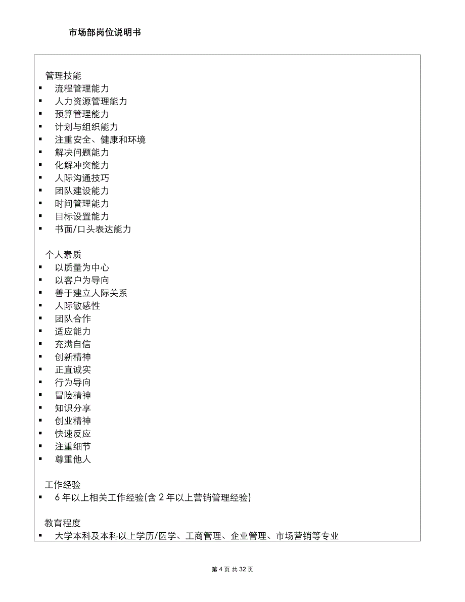 （医疗药品管理）医药市场部岗位说明书_第4页